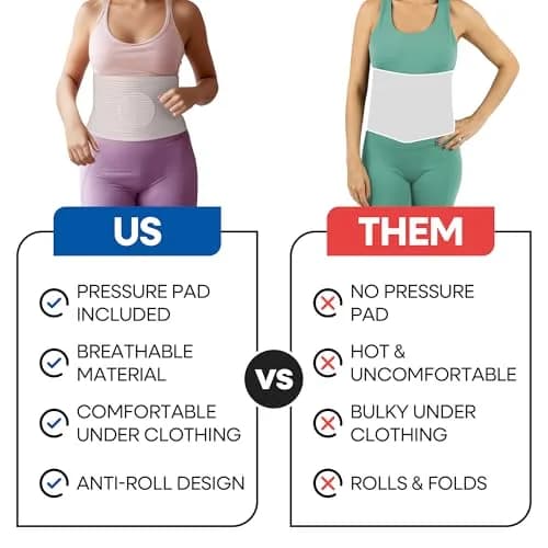 ARMSTRONG AMERICA Hernia Belt for Men or Women, C Section Belly Binder & Abdominal Binder, Post Surgery & Pregnancy Tummy Tuck, Postpartum Belly Band Wrap (S/M, Beige) thumbnail 7