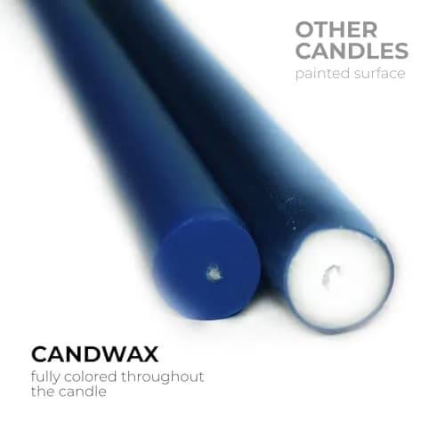 CANDWAX 10 inch Tapered Candles Set of 12 Unscented Dripless Dark Blue | Elegant Dinner & Decor thumbnail 2