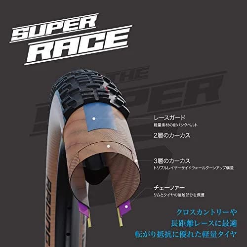 Schwalbe Racing Ralph XC Race Tubeless 29x2.35 | Super Race, Addix SpeedGrip | Evolution Line thumbnail 4