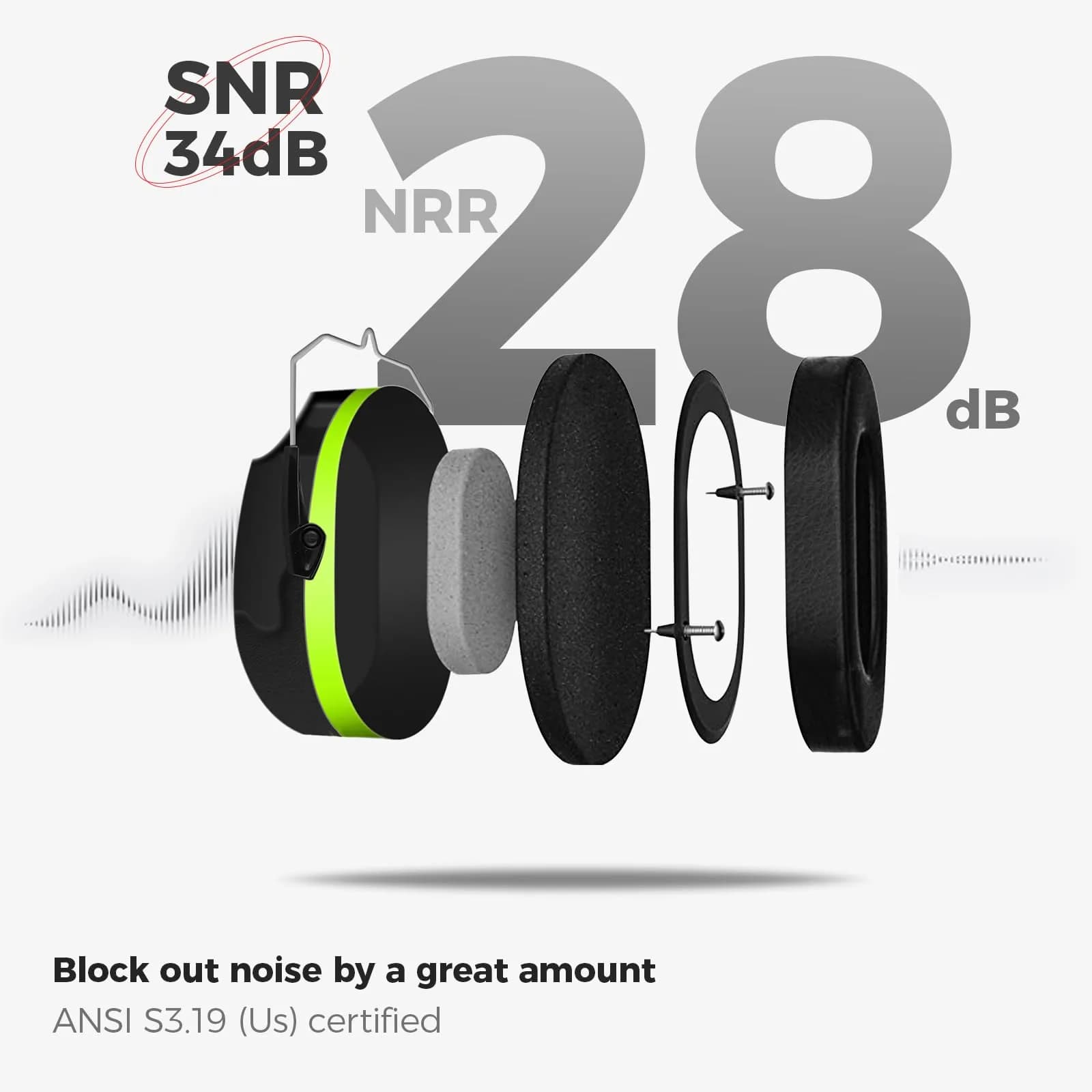 ProCase Hearing Protection Ear Muffs NRR 28dB, Noise Cancelling Headphones | Foldable, Adjustable, Green - view 2