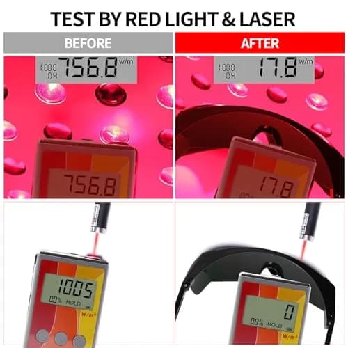 FreeMascot Green Laser Safety Glasses 200nm-2000nm | ANSI Z87.1 Approved for IPL & Laser Hair Removal thumbnail 6