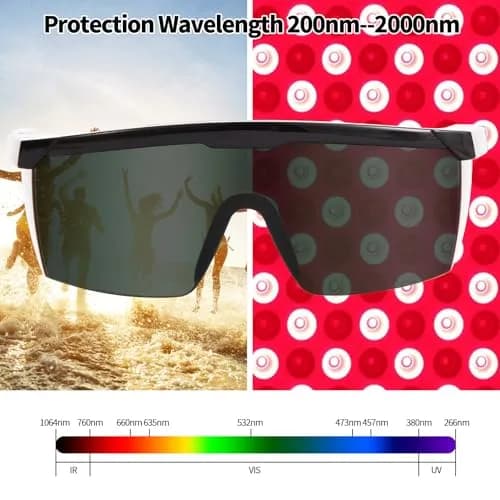 FreeMascot Green Laser Safety Glasses 200nm-2000nm | ANSI Z87.1 Approved for IPL & Laser Hair Removal thumbnail 2