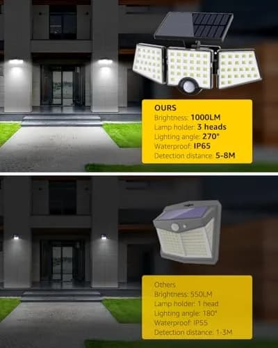 Lepro Solar Lights for Outside 2 Pack | 3 Adjustable Heads 270° Wide Angle Waterproof thumbnail 8