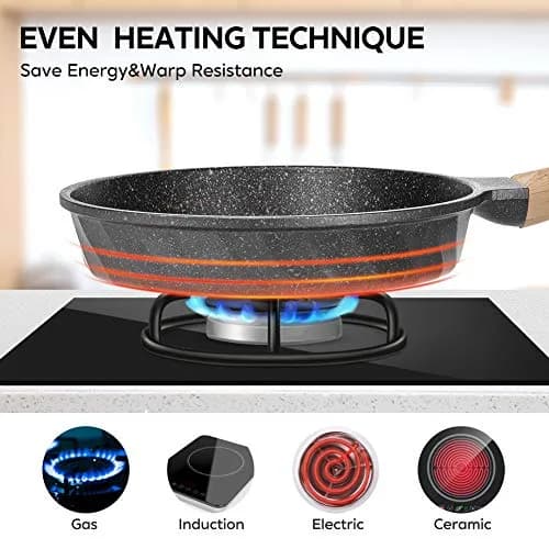 YIIFEEO Granite Nonstick Frying Pan Set 20cm/24cm/28cm (8"/9.5"/11") | Induction Compatible Cookware Set thumbnail 5
