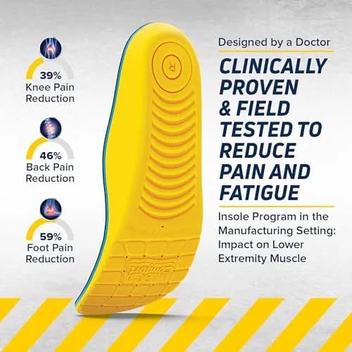 MEGAComfort Personal Anti-Fatigue Shoe Inserts Size 11 | Memory Foam Shock Absorption for Pain Relief thumbnail 6