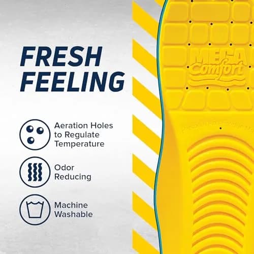 MEGAComfort Personal Anti-Fatigue Shoe Inserts Size 11 | Memory Foam Shock Absorption for Pain Relief thumbnail 3