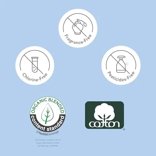 Rael Incontinence Liners Organic Cotton Cover Regular 96 Ct | Hypoallergenic Bladder Leak Protection thumbnail 8