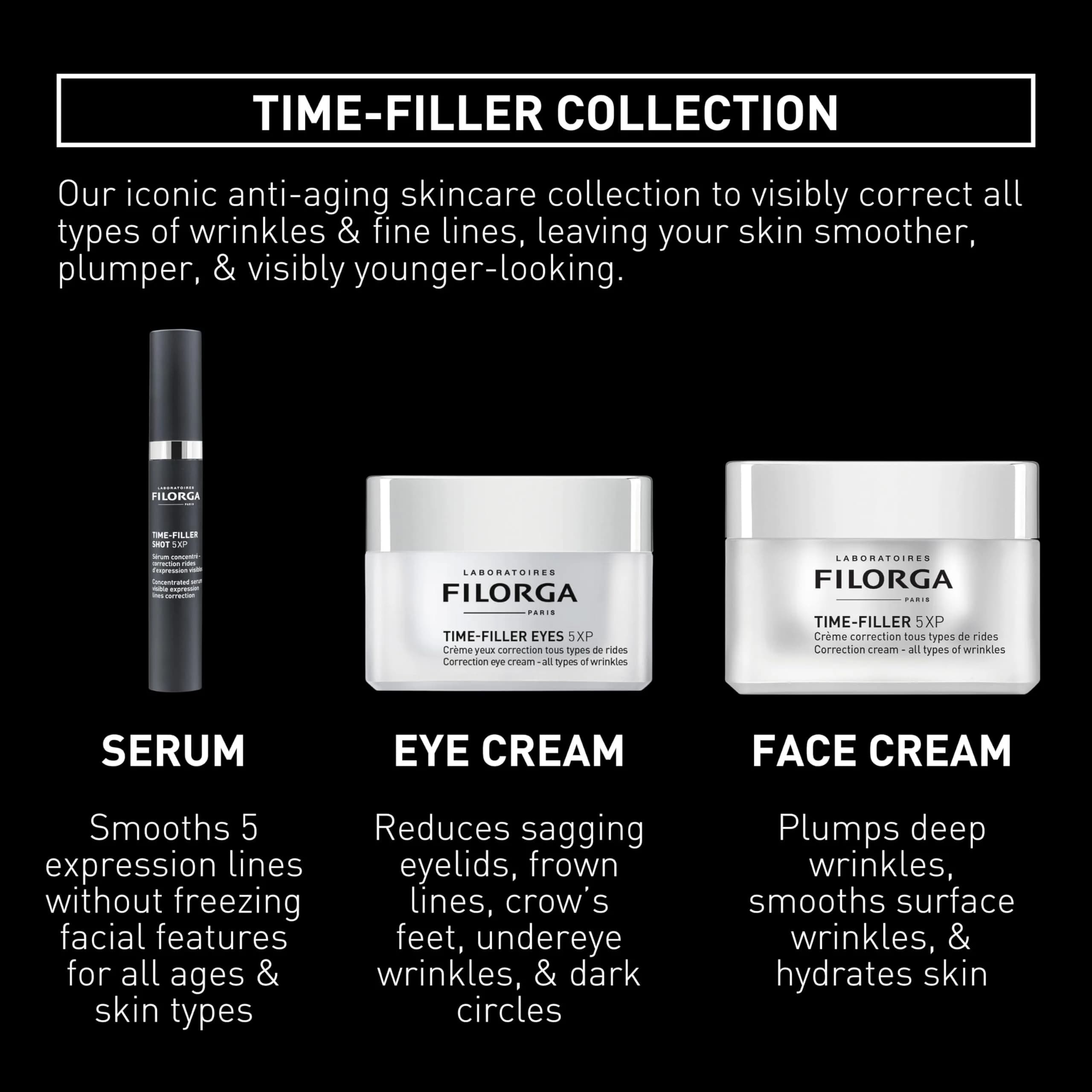 Filorga Time-Filler Eyes 5-XP Anti Aging Eye Cream 15ml (0.5 Fl Oz) | Minimizes Wrinkles & Dark Circles - view 8