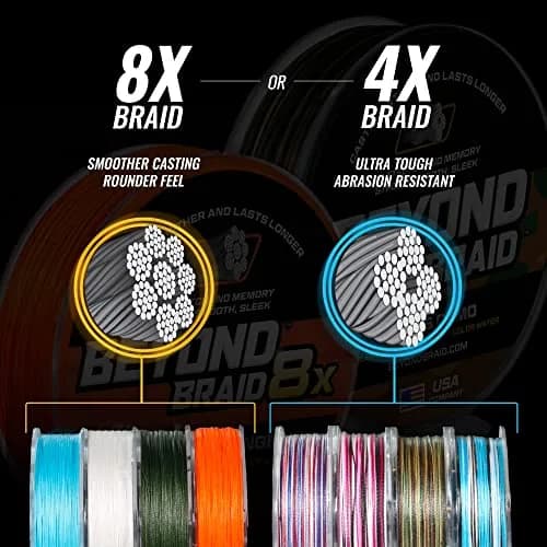 Beyond Braid Moss Camo 10lb 500 Yards | Ultra-Strong, No Stretch, Camouflage Design for Indian Anglers thumbnail 3