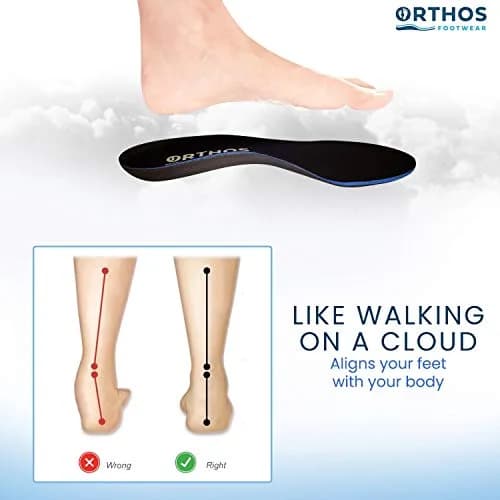 ORTHOS Footwear Orthotic Insoles Tan Leather | Impact Absorption & Adjustable Arch Support (70-120 chars) thumbnail 4