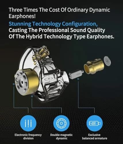 CCA ZSN Pro Dual Drivers 1BA 1DD Wired In-Ear Earphones with Detachable Cable | HiFi Power Bass, 25 ohm thumbnail 2