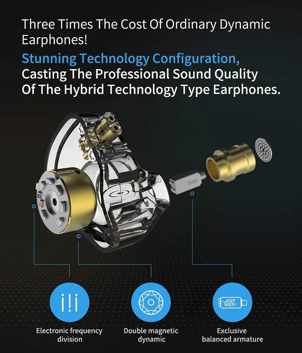 CCA ZSN Pro Dual Driver In-Ear Earphones with Detachable Cable | HiFi Power Bass Wired Headphones - view 3