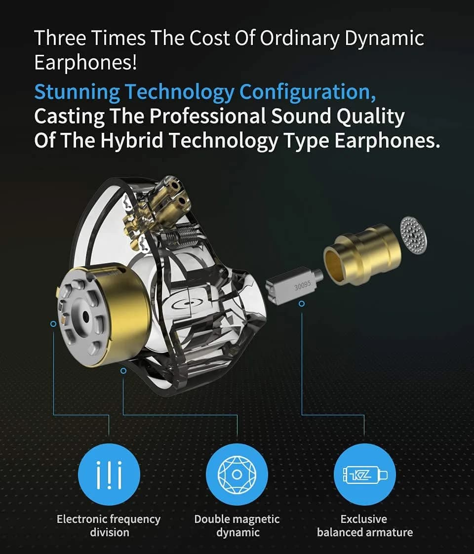 CCA ZSN Pro Hybrid Driver In-Ear Earphones 25 ohm | HiFi Power Bass Wired Headphones - view 2