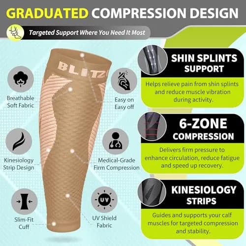 BLITZU Calf Compression Sleeves XX-Large Nude | Graduated Compression for Shin Splints & Varicose Veins thumbnail 3