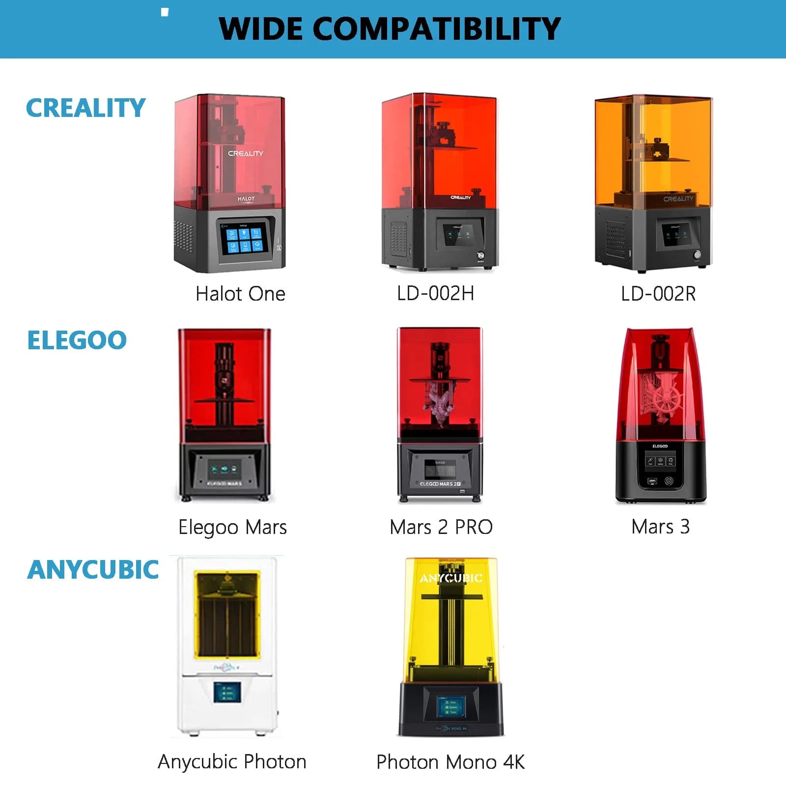 Comgrow FEP Film Release Films 200 x 140 x 0.15mm (6-Pack) | High Transmittance for SLA/DLP 3D Printers - view 5