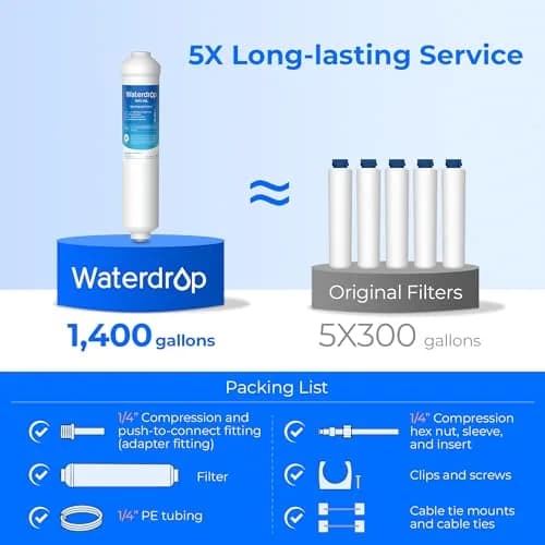 Waterdrop INL Inline Water Filter for Refrigerator and Ice Maker | NSF Certified 1 Year Capacity thumbnail 3
