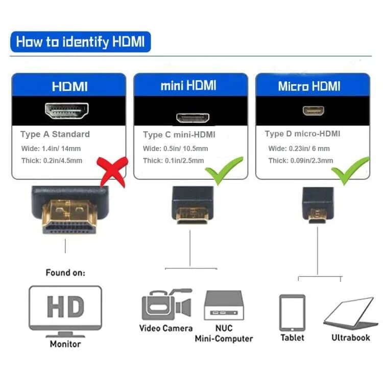 Seadream Micro HDMI Type D to Mini HDMI Type C Cable 30cm (1 Feet) | Supports 1440p Resolution thumbnail 3