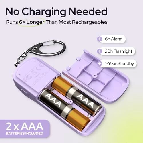 WETEN Personal Safety Alarm Keychain with LED Light & 130dB Siren, 50g (0.11 lb) | Purple thumbnail 4