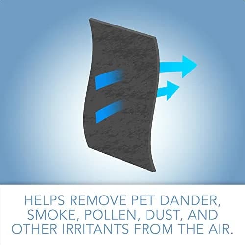 CFS Carbon Pre-Filter Sheet 16x48 in | Universal Cut-to-Fit Activated Carbon Filter for Air Purifiers (6 Pack) thumbnail 4