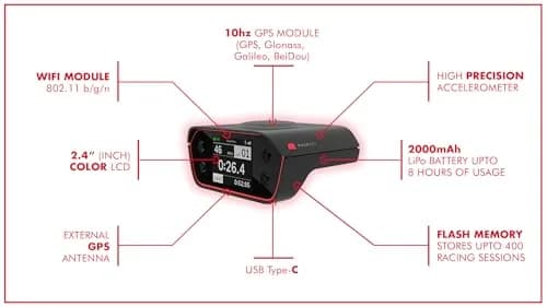 RaceBox Performance Meter Box with GPS & Mobile App | Car Lap & Drag Timer, 10Hz GPS, 8H Battery thumbnail 2