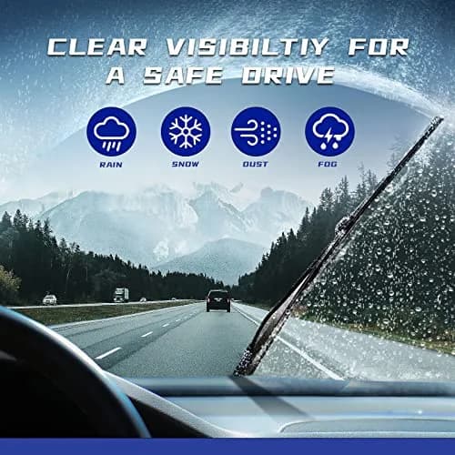 EMITHSUN 20" + 20" Premium All-Seasons Windshield Wiper Blades Set | Stable & Quiet Wiping thumbnail 6