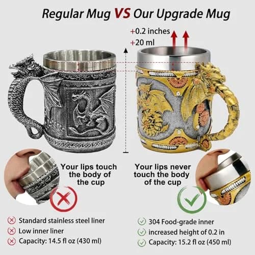 alikiki Medieval Steampunk Dragon Coffee Cup 15.8oz | Handcrafted Renaissance Mug for Fantasy Fans thumbnail 3