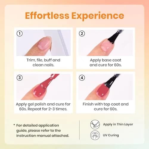 Beetles Gel Polish Set, Farmstand Fresh 6 Colors (7.5ml Each) | 10-Free Formula, Long-Lasting Gel Nail Polish thumbnail 7