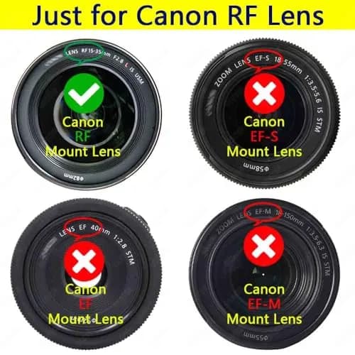 ULBTER 2Pack RF Mount Body Cap Rear Lens Cover for Canon EOS R10 R50 R6 R8 | Camera Lens & Body Protection thumbnail 2