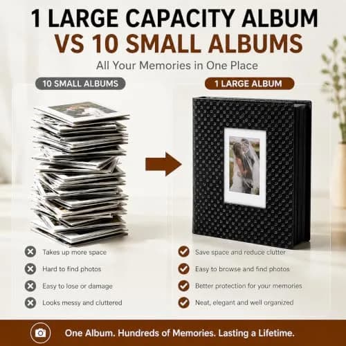 RECUTMS Photo Albums 4x6 Pictures | Large Capacity 600 Pockets, Elegant PU Leather Cover thumbnail 3