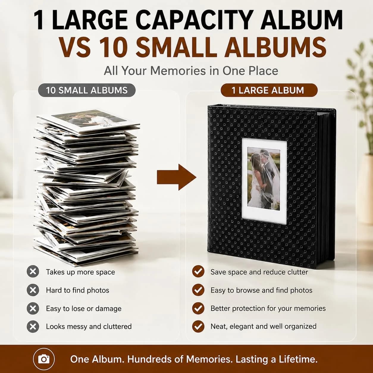 RECUTMS Photo Albums 4x6 Pictures | Large Capacity, Elegant PU Leather Cover, 600 Pockets, Ideal for Weddings & Travel — A-Grey / 600 Pockets thumbnail 3