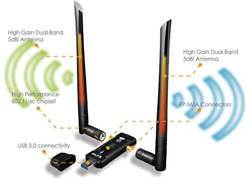 ALFA Network AWUS036ACM AC1200 USB Wi-Fi Adapter | Dual-Band 2.4GHz/5GHz, USB 3.0, External Antenna thumbnail 5