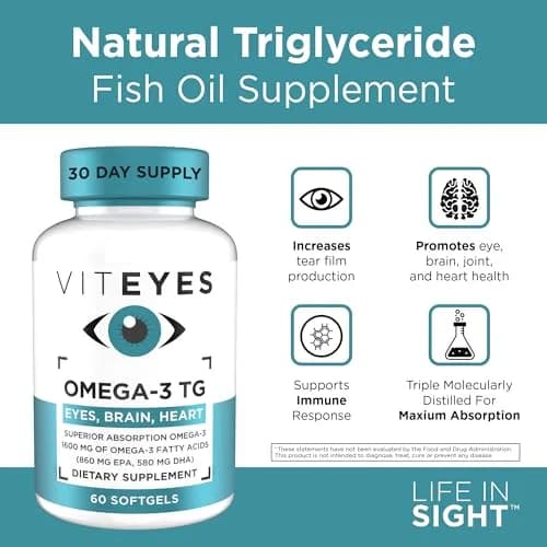 Viteyes Omega-3 TG Supports Eye & Heart Health | Natural Triglyceride Fish Oil Formula, 60 Count thumbnail 4