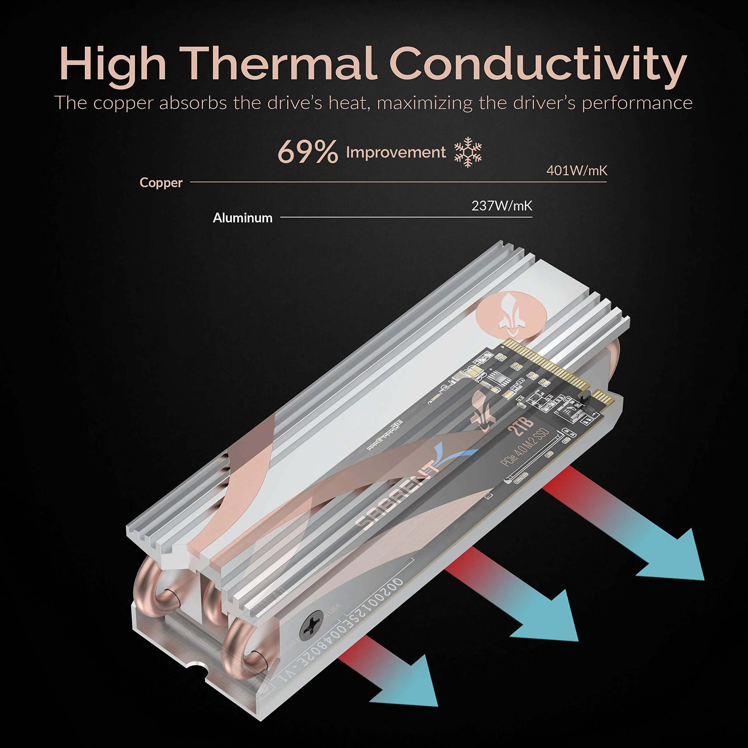SABRENT M.2 2280 SSD Rocket Heatsink Silver (SB-HTSS) | 0.13 kg (0.29 lb) | Prevents Thermal Throttling - view 3