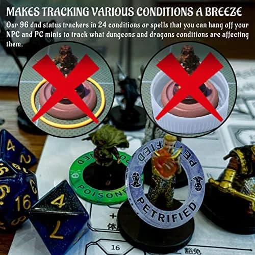CZYY DND Condition Rings, 96 Status Effect Markers with Storage Box | ABS Plastic, Color Printed Icons thumbnail 4