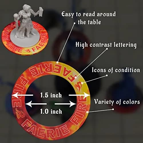 CZYY DND Condition Rings, 96 Status Effect Markers with Storage Box | ABS Plastic, Color Printed Icons thumbnail 5
