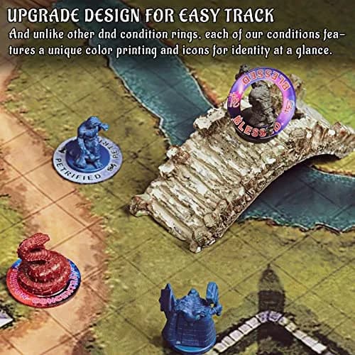 CZYY DND Condition Rings, 96 Status Effect Markers with Storage Box | ABS Plastic, Color Printed Icons thumbnail 2