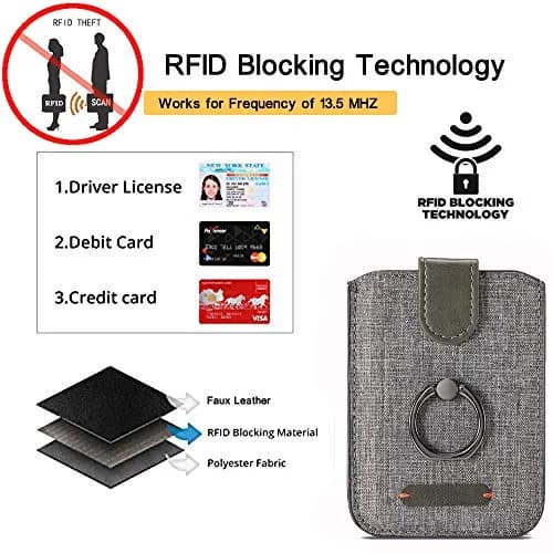 BIAJIYA Card Holder for Back of Phone, RFID 5 Pull Phone Wallet, Gray | RFID-Blocking, 5 Card Slots, Phone Stand thumbnail 2