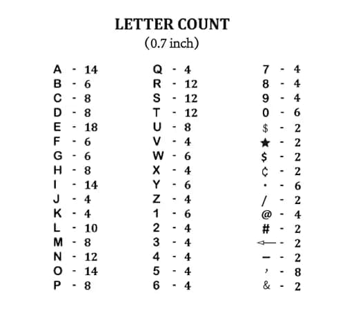 Veskaoty Letters for Felt Letter Board 300 Pcs | Replacement Set for Message Boards thumbnail 6