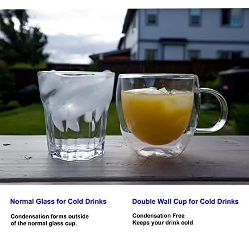 Youngever Double Wall Thermo Insulated Glass Espresso Mug 160ml | Modern & Elegant (70-120 chars) thumbnail 6