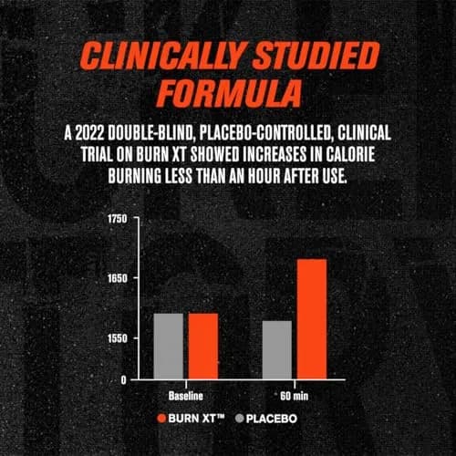 Jacked Factory Burn-XT Clinically Studied Fat Burner & Weight Loss Supplement 120 Count | Metabolism Booster & Appetite Suppressant thumbnail 2