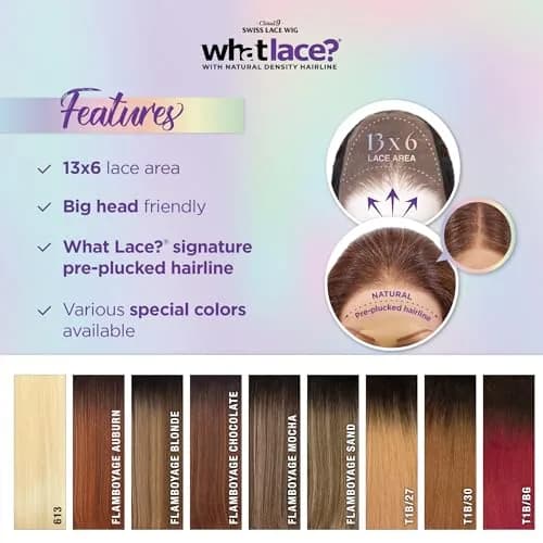 Sensationnel What Lace 13x6 Wig-Zelena 1 JETBLACK | Natural Density, Pre-Plucked, Glueless Synthetic Wig thumbnail 7