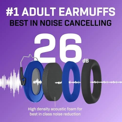 Vanderfields Noise Cancelling Ear Muffs 26dB | Certified Hearing Protection for Shooting & Construction thumbnail 3