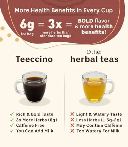 Teeccino Mushroom Herbal Tea - Mushroom Adaptogen Tea Sampler - 12 Tea Bags | Support Your Health with Mushrooms & Adaptogenic Herbs thumbnail 5