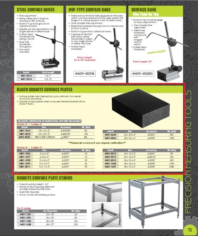 HHIP 6" X 8" X 2" Granite Surface Plate Grade B | Precision Measuring thumbnail 2