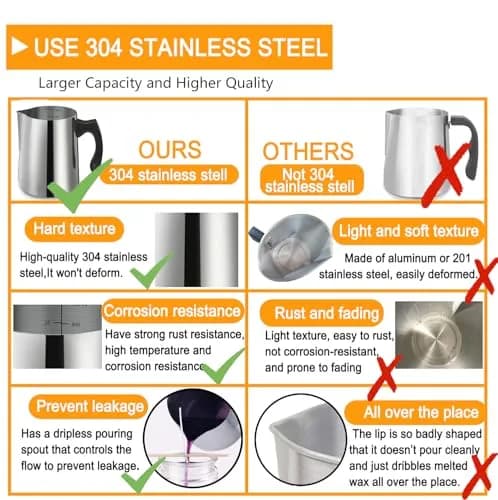 BBAXI 900ml (32oz) Stainless Steel Candle Pouring Pot with Dripless Spout | Ideal for DIY Candle Making thumbnail 6