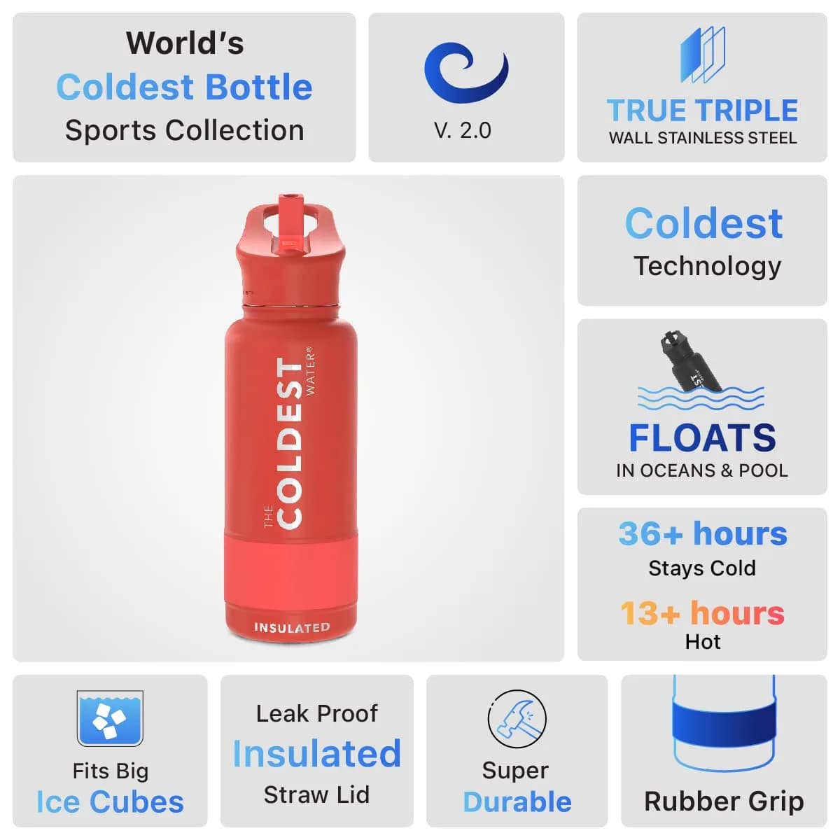 The Coldest Insulated Water Bottle with Straw Lid 591ml (20 oz) | Keeps Drinks Cold 36 Hrs, Hot 13 Hrs - view 6