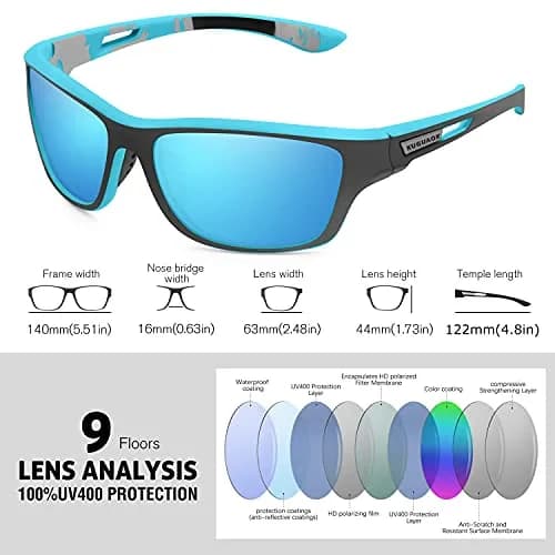 KUGUAOK Polarized Sports Sunglasses for Men Driving Cycling Fishing | UV 100% Protection, Lightweight Fit thumbnail 4