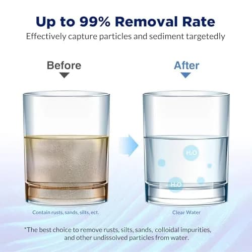 Membrane Solutions 5 Micron 10"x2.5" Pleated Sediment Water Filter | Universal Fit, Efficient Filtration, Washable, 3-Month Service thumbnail 4