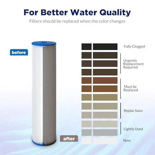 Membrane Solutions 5 Micron 10"x2.5" Pleated Sediment Water Filter | Universal Fit, Efficient Filtration, Washable, 3-Month Service thumbnail 7
