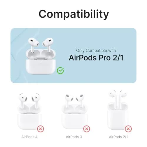 Catalyst Waterproof Case for AirPods Pro 2nd Gen & 1st Gen | Waterproof, Drop-Proof, Wireless Charging | Army Green thumbnail 2